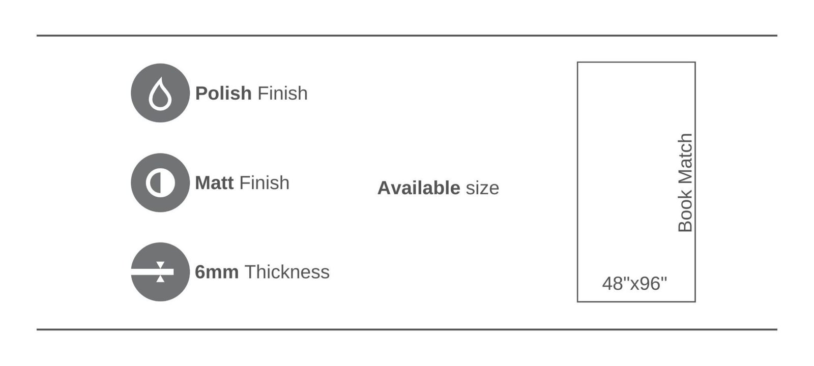 RP Product Info 48x96